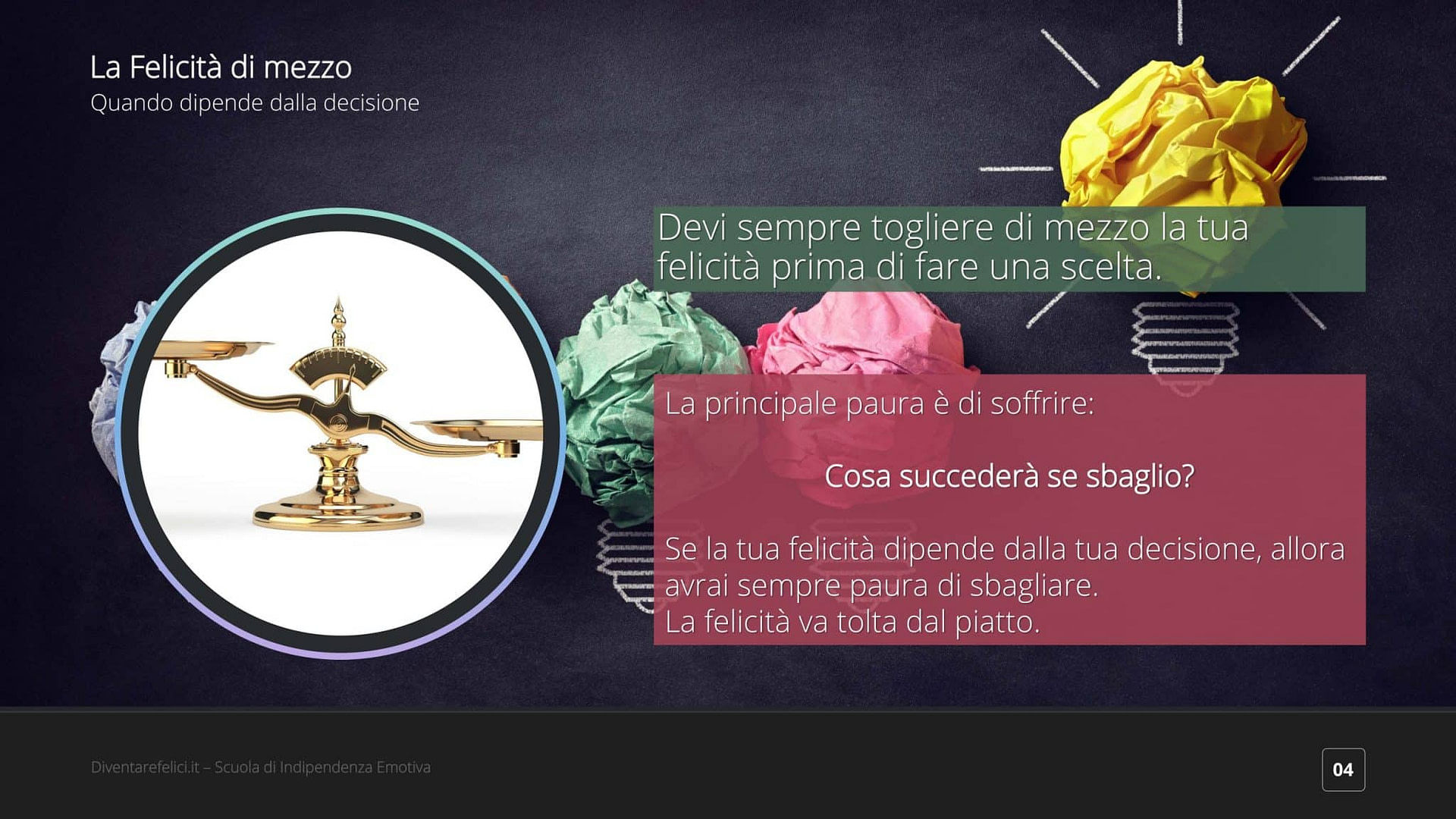 La tua miglior decisione - Togli la felicità dal piatto